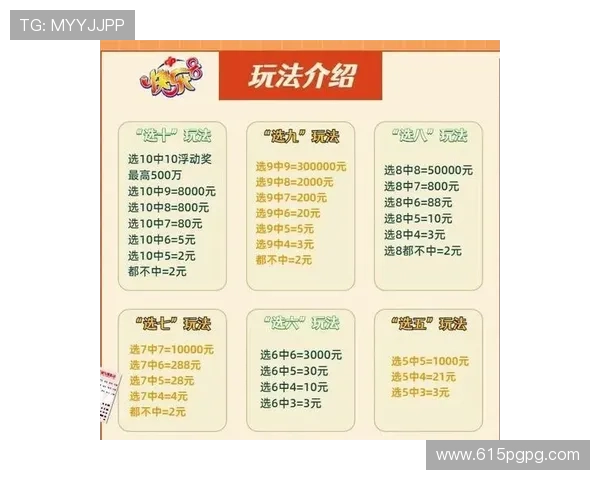 福彩彩票开奖规则详解：如何确定中奖号码与奖金分配